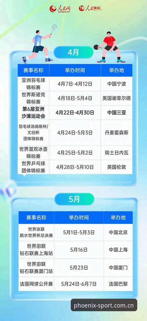 2026凤凰体育最新新闻全解析：新手入门指南与实用技巧